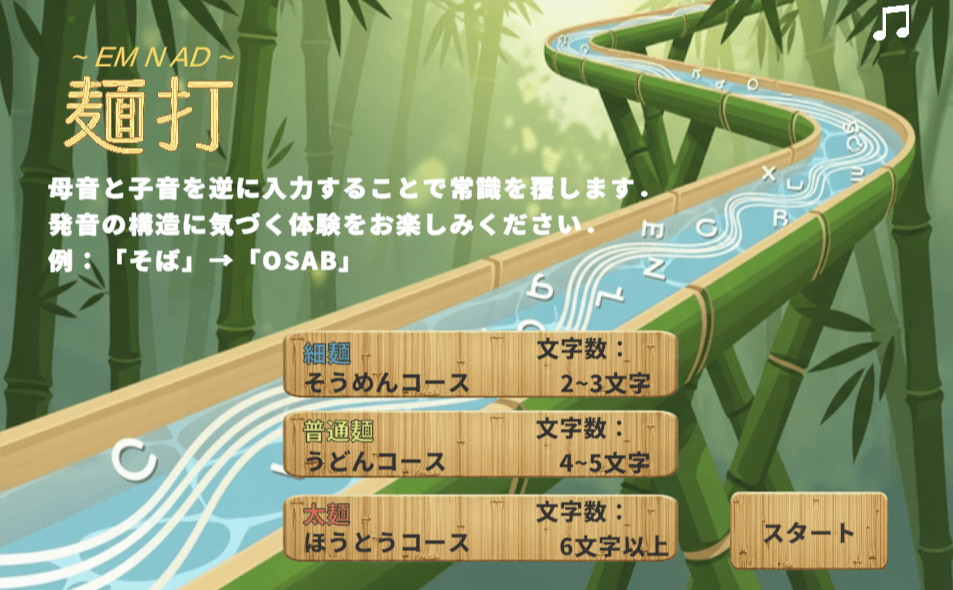 タイピングゲーム：麺打